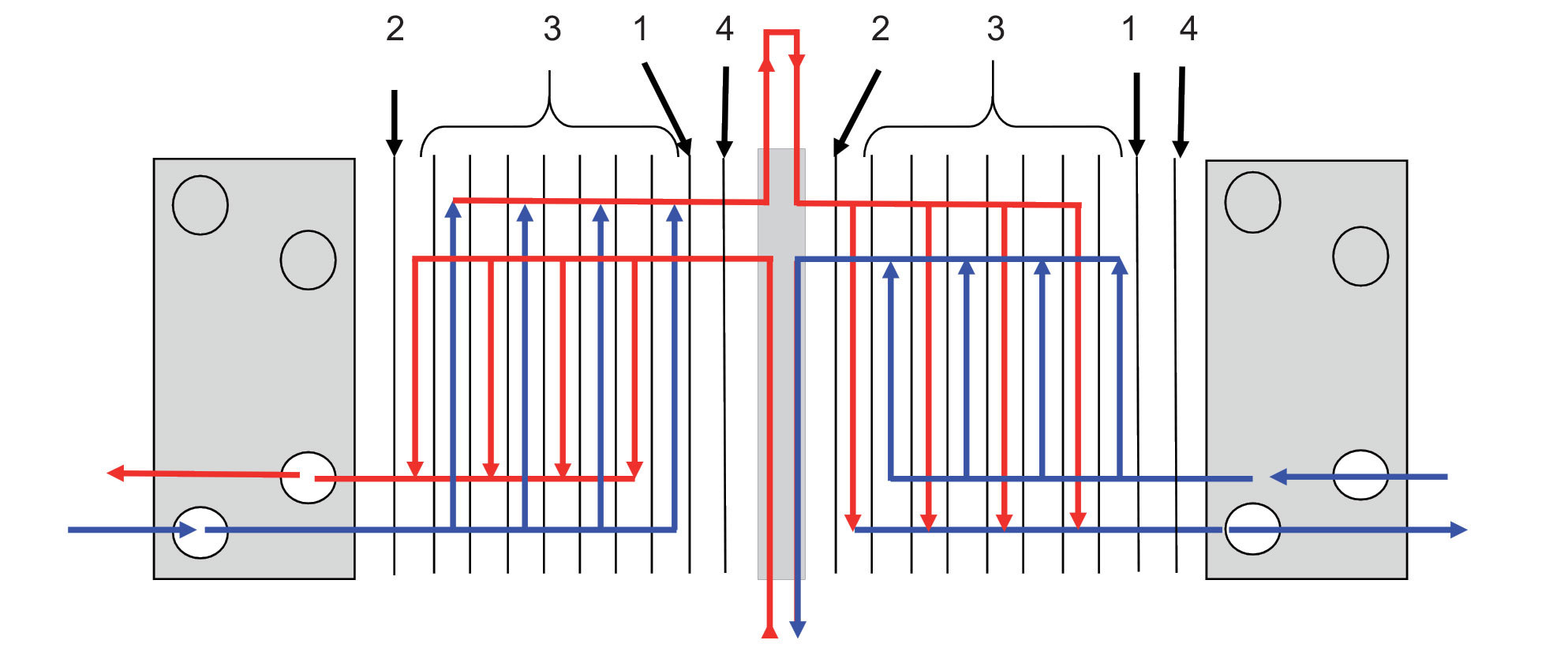 How Does A Heat Exchanger Espresso Machine Work